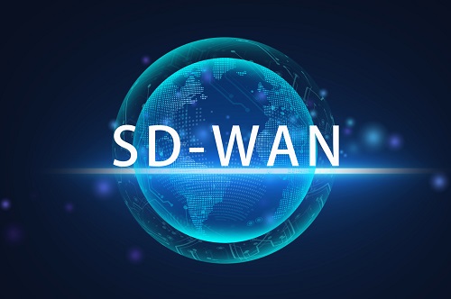 SDWAN服务